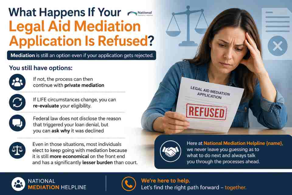 What Happens If Your Legal Aid Mediation Application Is Refused Oldham?